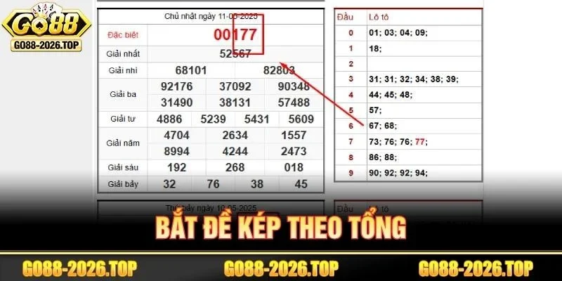Cách đánh theo tổng giúp người chơi chốt số dễ ăn.