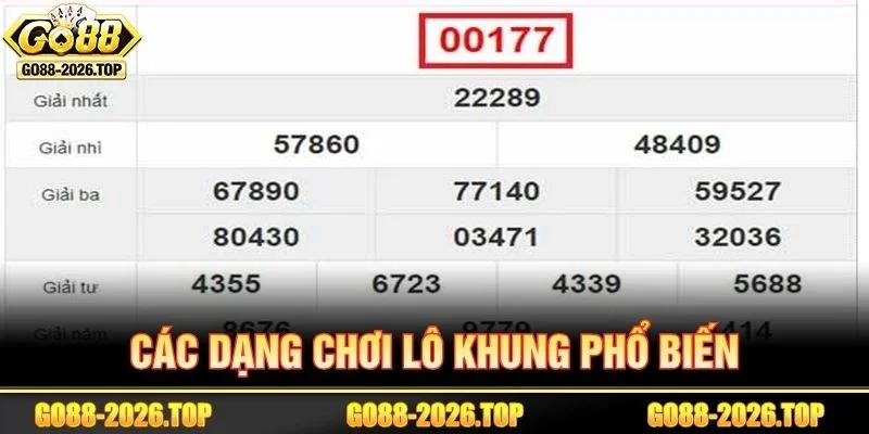 Cầu lô đánh chuỗi có nhiều lựa chọn kéo dài.