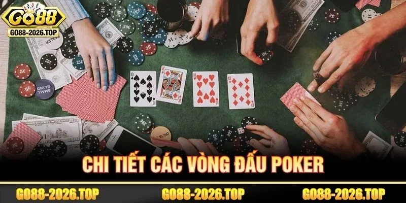 Chi tiết các vòng đấu trong luật chơi Poker GO88.
