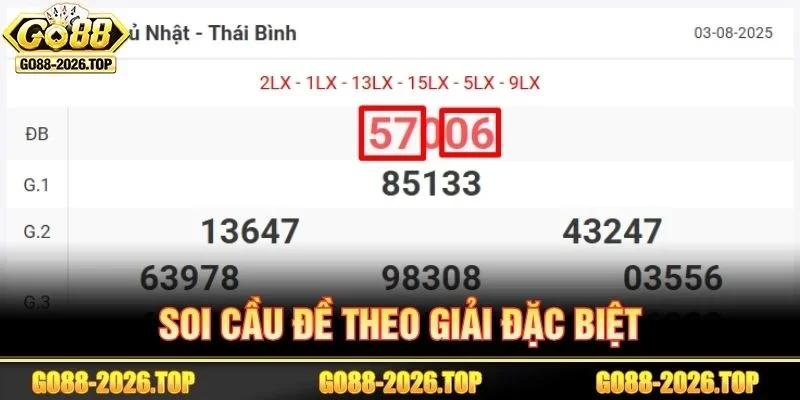 Hướng dẫn dự đoán theo giải đặc biệt về trong ngày.
