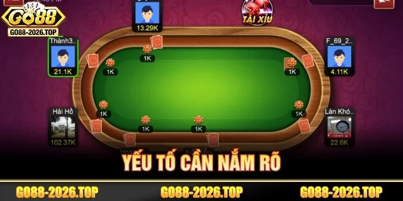 Những điều cần nắm để học và chơi liêng hiệu quả.